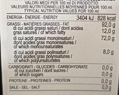 Olio Extra Vergine di Oliva D.O.P. nutrition facts table