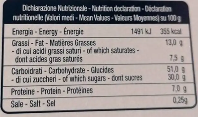 Panettone Gentilini nutrition facts table