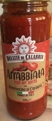 Arrabbiata