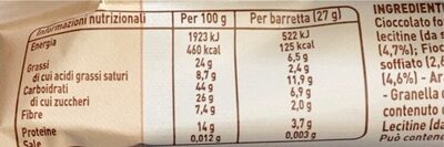 Cocco style nutrition facts table