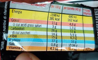 High protein bar cappuccio nutrition facts table