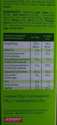 Crackers balance cereals nutrition facts table