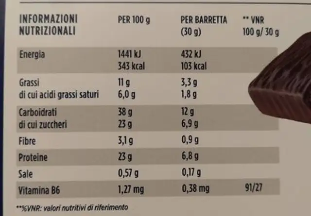 Barretta con caffè nutrition facts table
