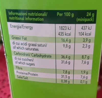 Bites Prötein snack