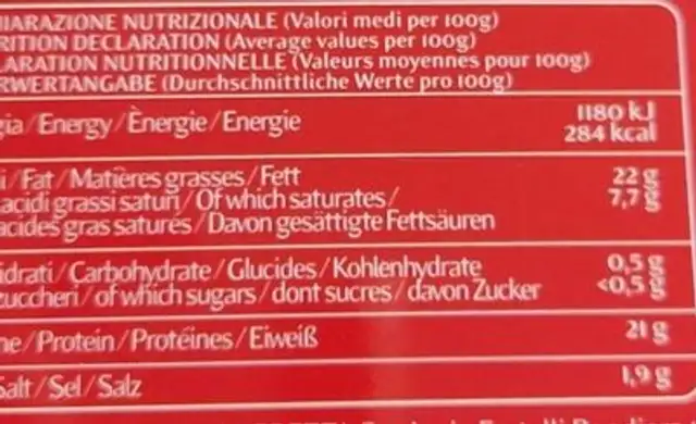 Zampone nutrition facts table
