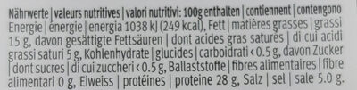 Prosciutto di Parma nutrition facts table