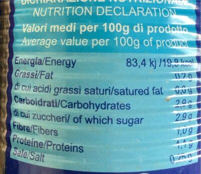Pelati con basilico nutrition facts table
