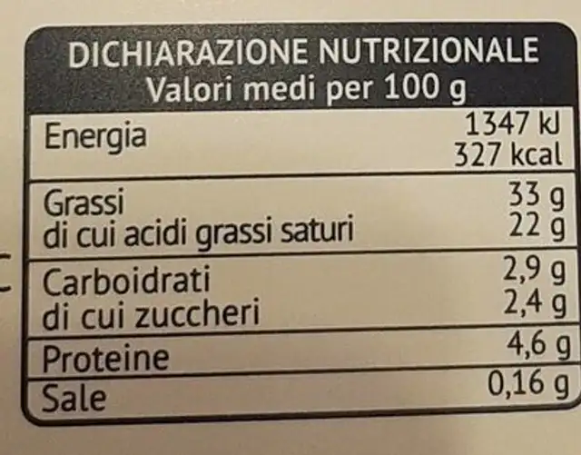 Robiola nutrition facts table