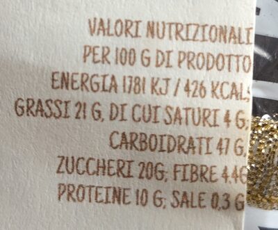 La cocule gubana alle noci nutrition facts table