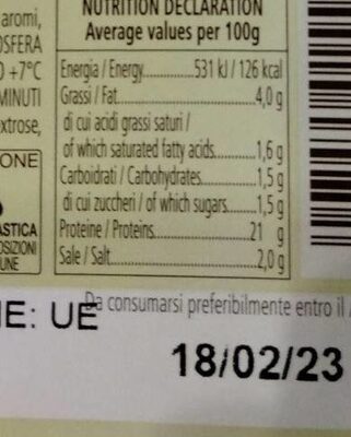 Prosciutto cotto nutrition facts table