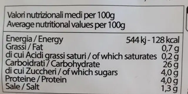 Gnocchi di patate nutrition facts table