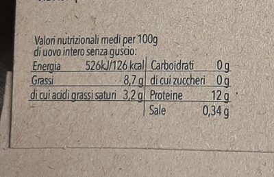 Da consumarsi preferibilmente entro: 6UOVA nutrition facts table