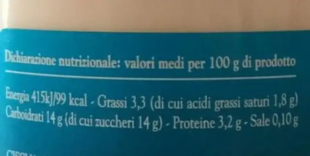 Yogurt nutrition facts table