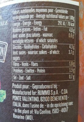 Sauce tomate basilic nutrition facts table