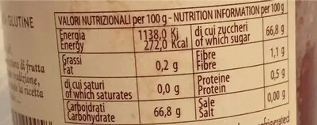 Confettura extra di ciliegie nutrition facts table