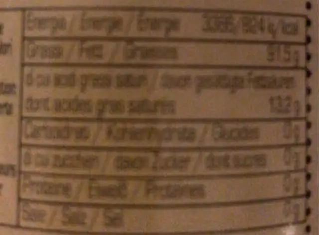 Huile d’olive nutrition facts table