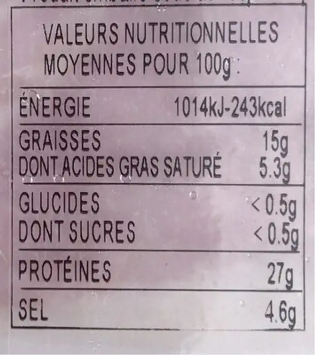 Prosciutto di parma nutrition facts table