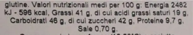 Uovo bianco mandorla pistacchio nutrition facts table
