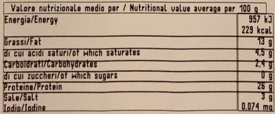 I Petali Salame, Dolce Magro nutrition facts table