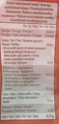 Amarettini tradizionali nutrition facts table