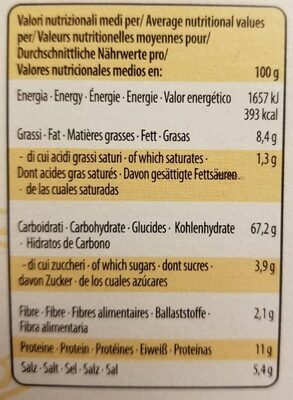 Like a Breadzel nutrition facts table