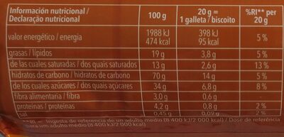 Maxi Sorrisi nutrition facts table