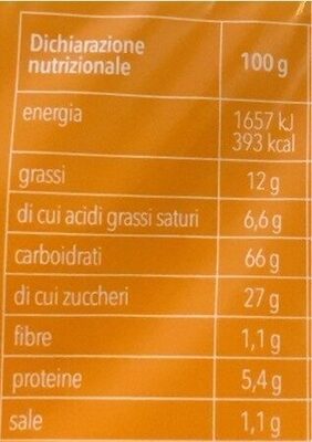 Crostatina albicocca nutrition facts table