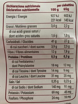 Petits pains blancs nutrition facts table