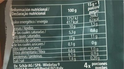 Picos con olivas nutrition facts table