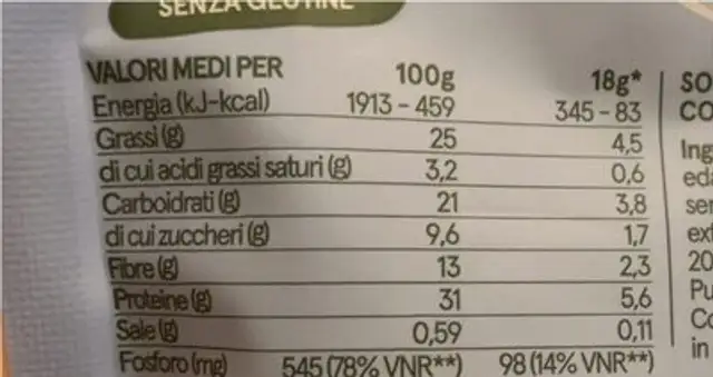 Edamame & zenzero nutrition facts table