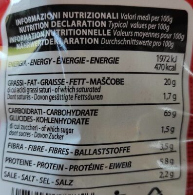 Tortilla nutrition facts table