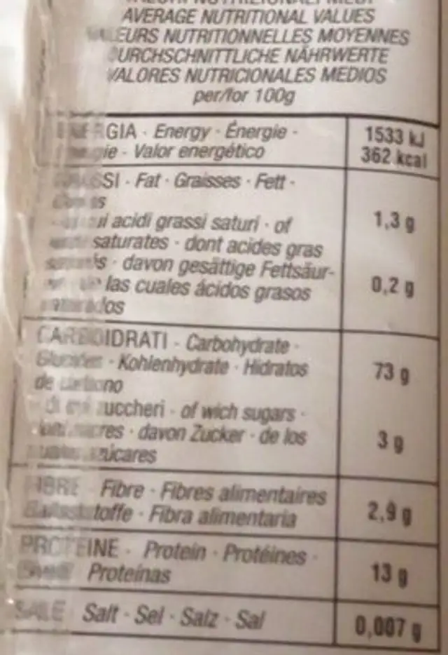 Pasta nutrition facts table