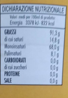 Olio nutrition facts table