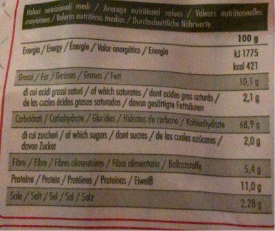 Grissani nutrition facts table