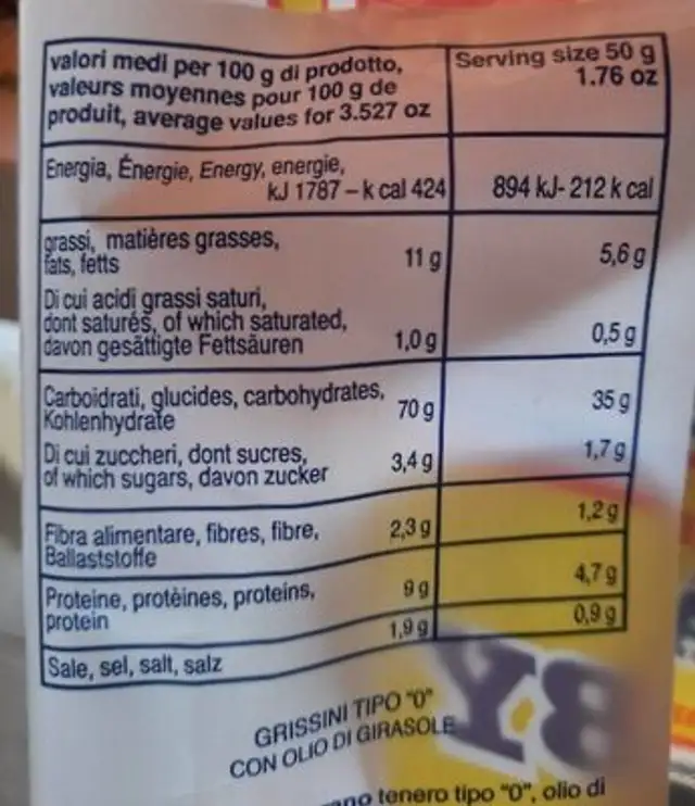Gris Bontà Derby nutrition facts table