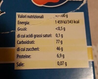Caramelle gommose nutrition facts table