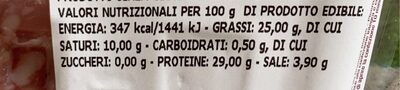 Salame di napoli nutrition facts table