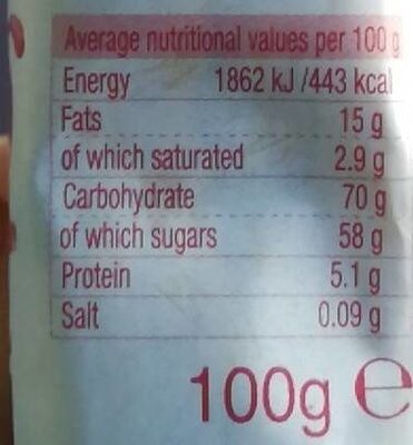 Torrone tenero lampone e cioccolato nutrition facts table