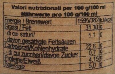 Aglio al peperoncino nutrition facts table