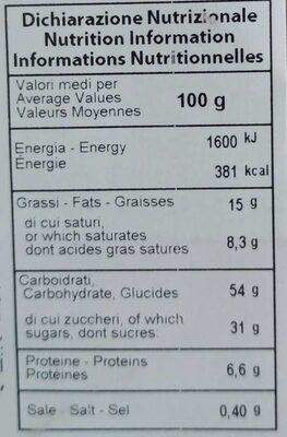 Panettone nutrition facts table