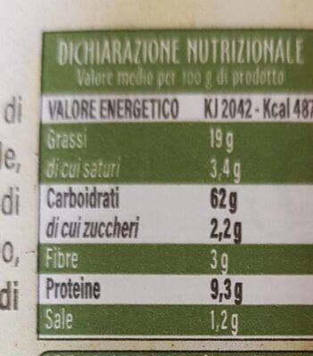 Lingue croccanti olive nutrition facts table