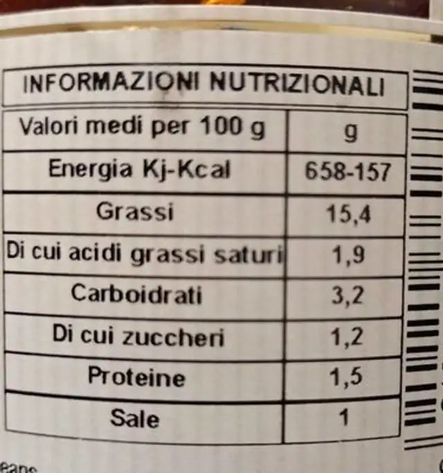 Crema di peperoncino nutrition facts table
