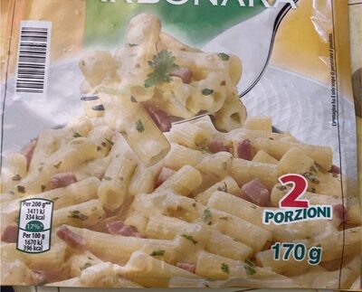 Maccheroni alla carbonara