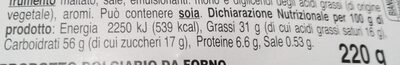 Palmine di pasta sfoglia nutrition facts table