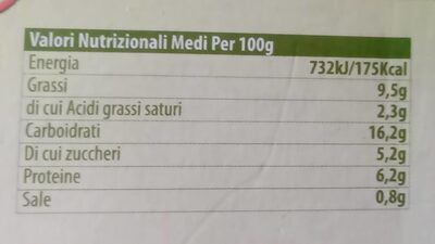 Lasagne al Ragù nutrition facts table