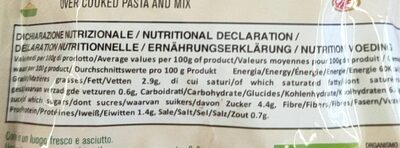 Sugo all'arrabbiata nutrition facts table