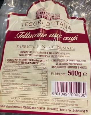 Tettucine d’italia