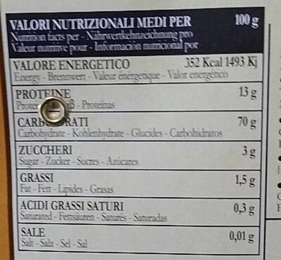 Stringozzi nutrition facts table