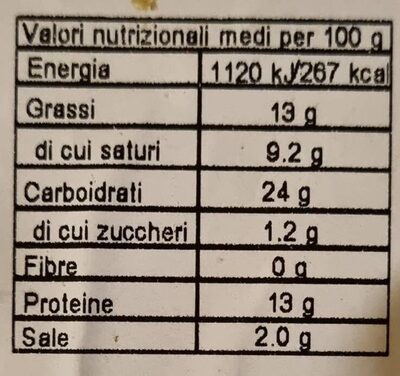 Gnocchi ripieni al bleu nutrition facts table