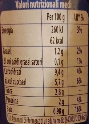 Polpa fine casalinga nutrition facts table